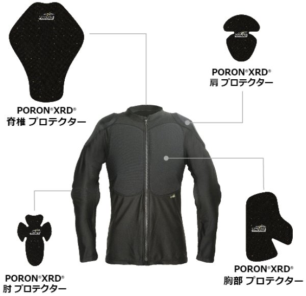 画像2: 【メンズ】PA-475【ブラック】【XLサイズ】PORONR肩・肘・胸・脊椎サポーター パワーエイジ【PRONXRD】【肩】【肘】【背中】【胸】【インナー】 (2)