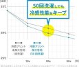 画像11: 冷感キャップ タレ付 ブラック 25171575 フリーズテック (11)