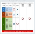 画像9: e-HEAT フリース インナーパーカ ウィメンズサイズ RSU638 アールエスタイチ (9)