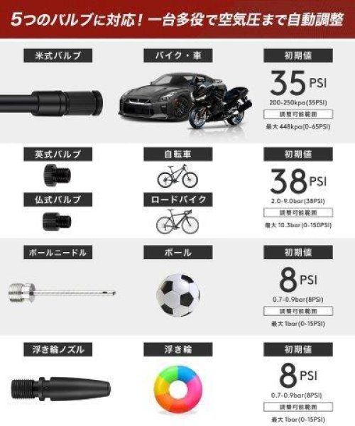 画像6: モバイルコンプレッサー KDR-AP1 カエディア (6)