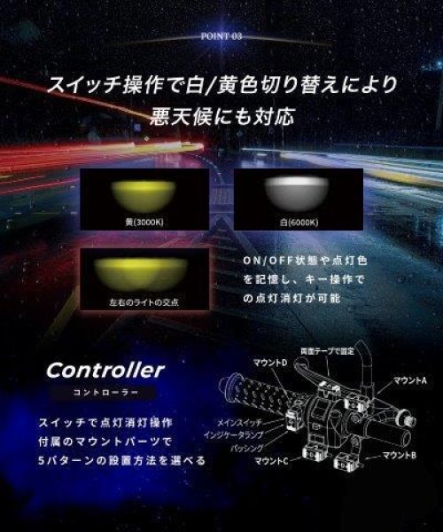 画像5: Ｃyber LEDプロジェクターライト ３０ＷＸ３０Ｗ 車検対応 KDR-K10-W30 カエディア (5)