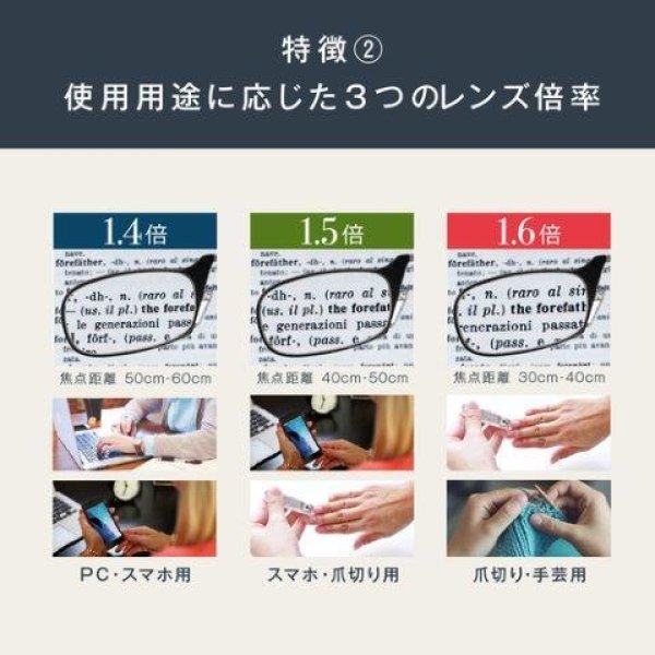 画像9: キーチェーン シンオプティクス (9)